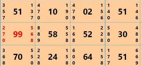 kalyan chart patti 