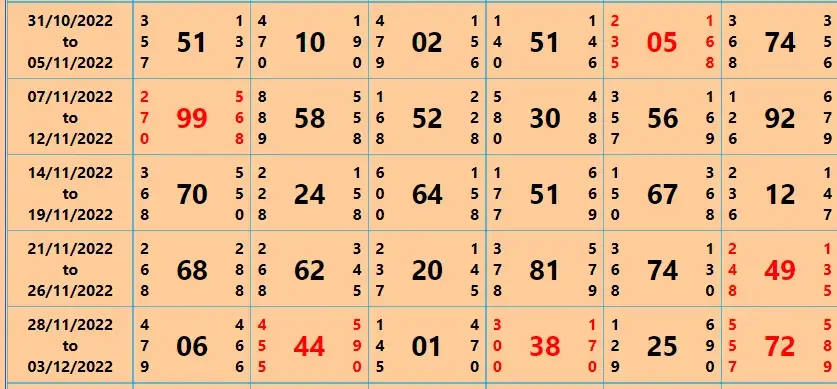 kalyan panel chart 